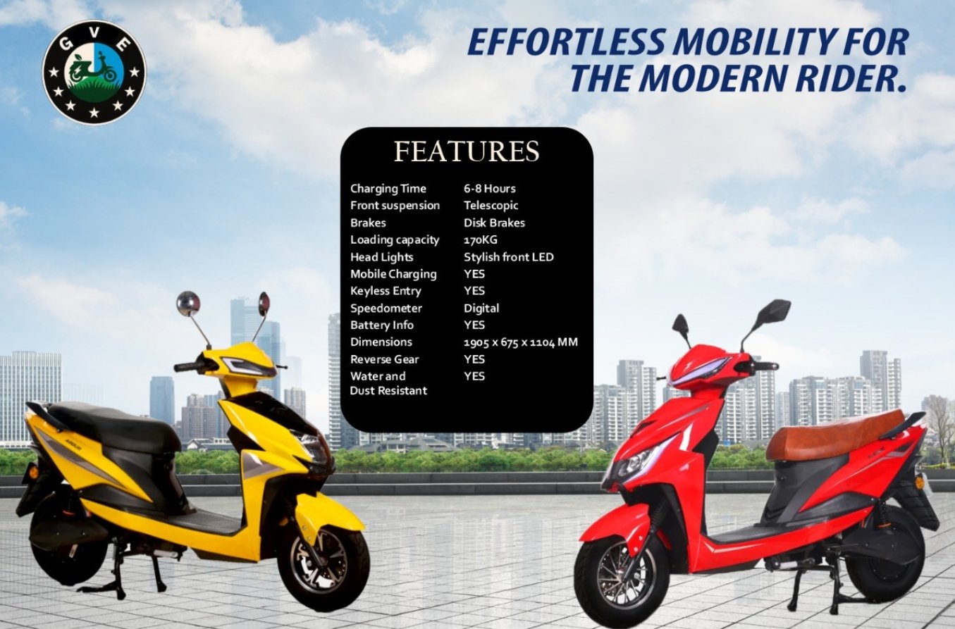 GreenVolt City Rider